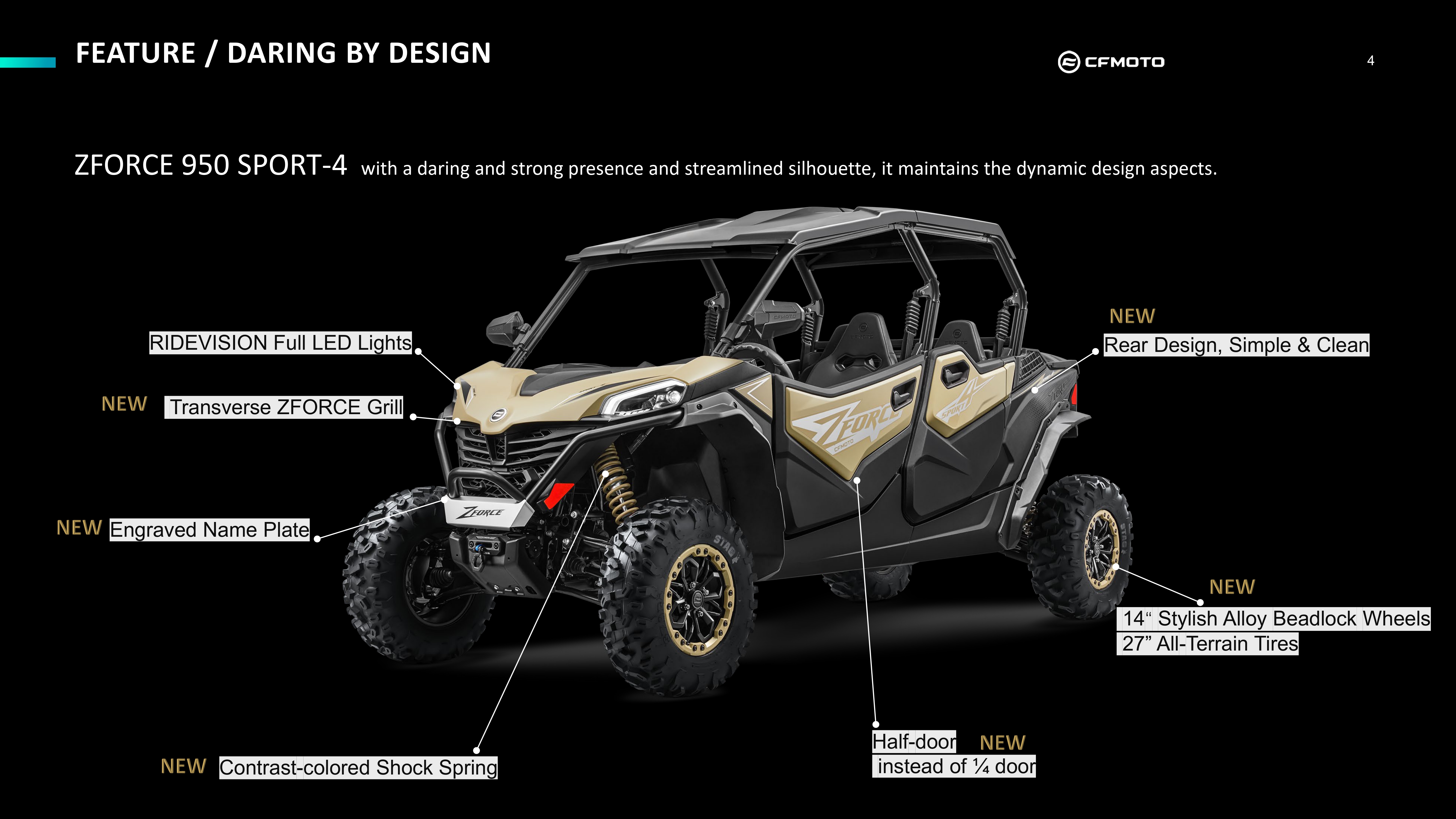 Zforce1000 Sport4 4seater 4ที่นั่ง