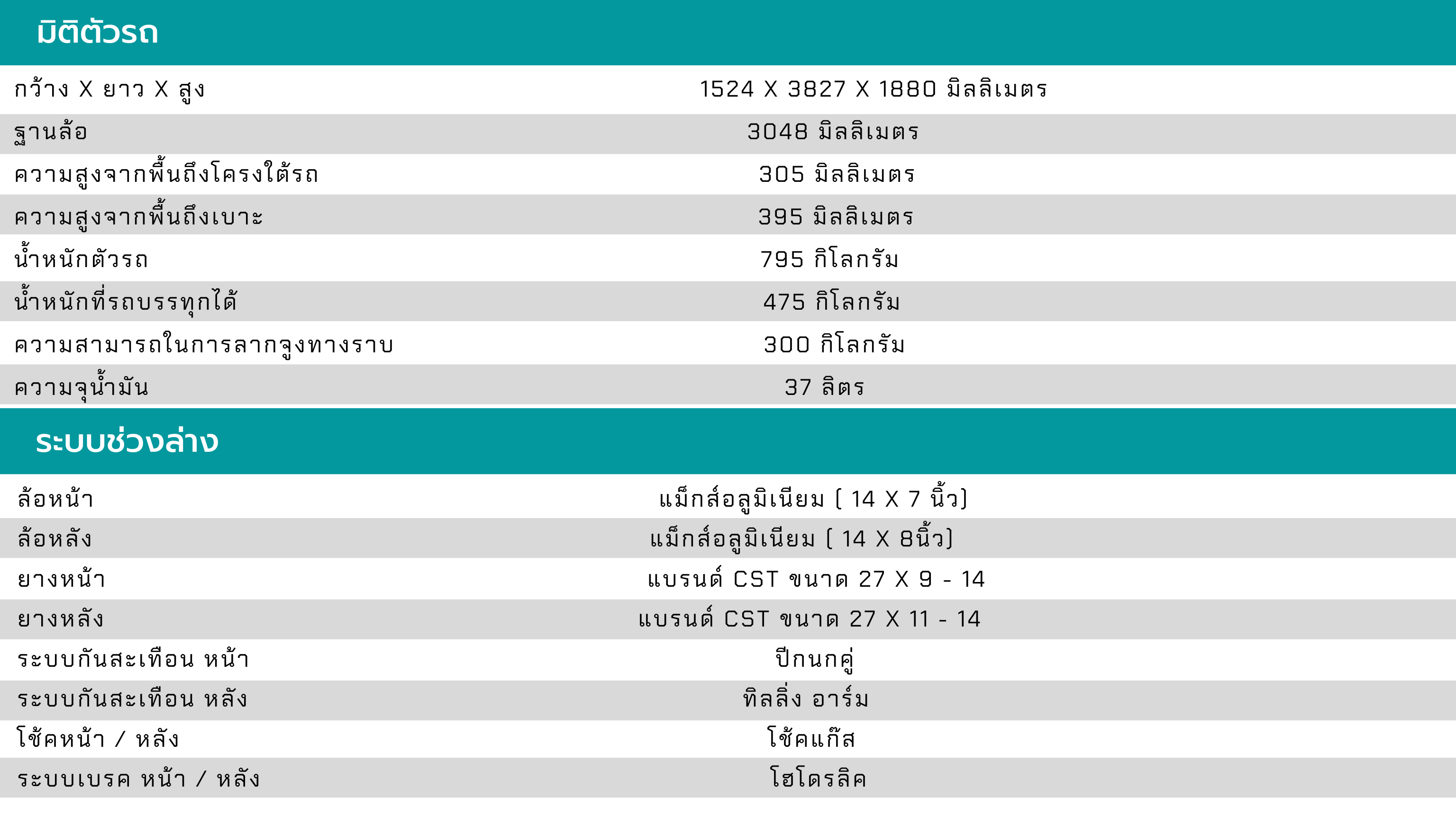 Zforce1000 Sport4  CFMOTO 4ที่นั่ง