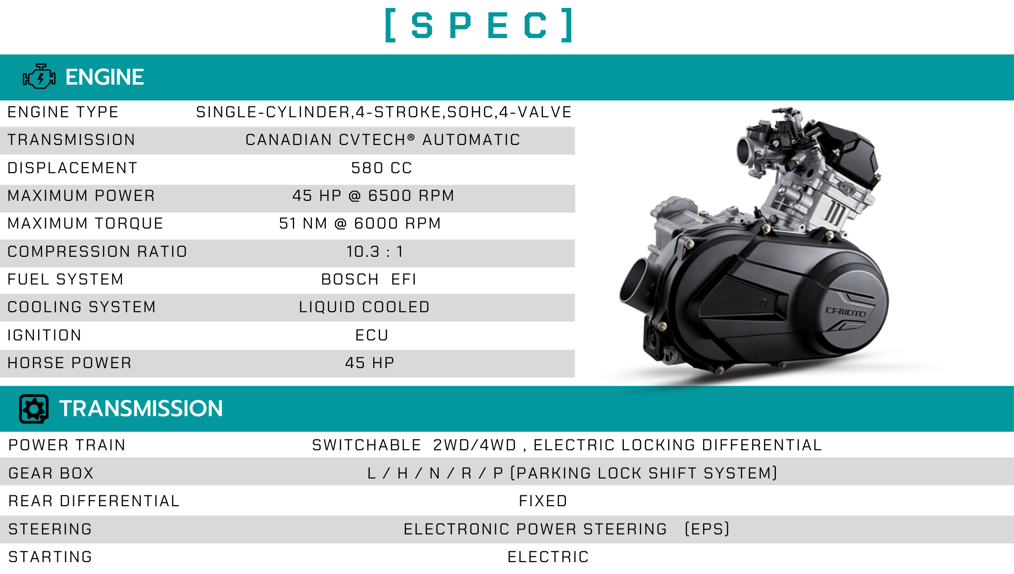 Cforce625 CFmoto ATV 600cc