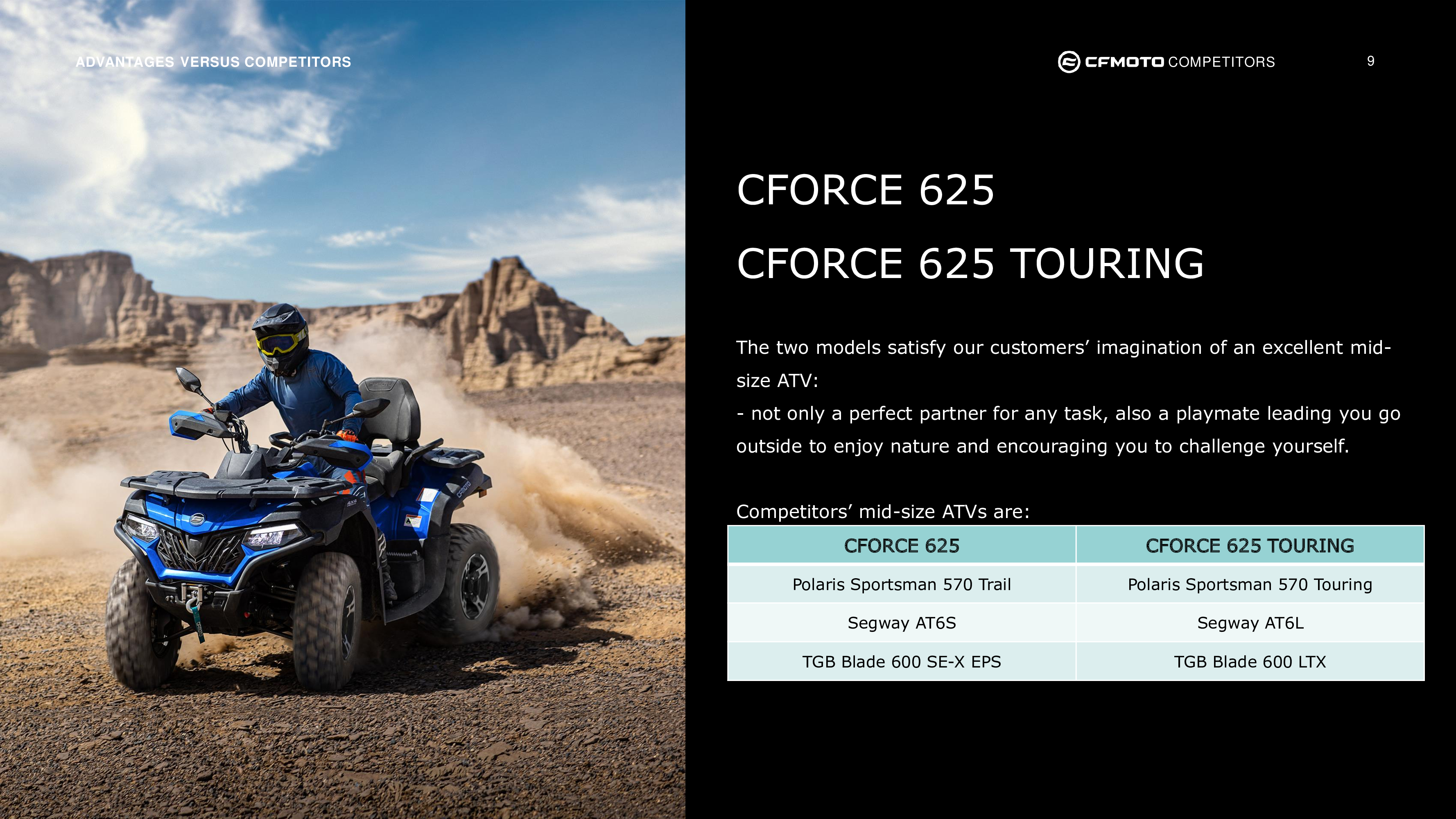 ATV CFMOTO X625touring