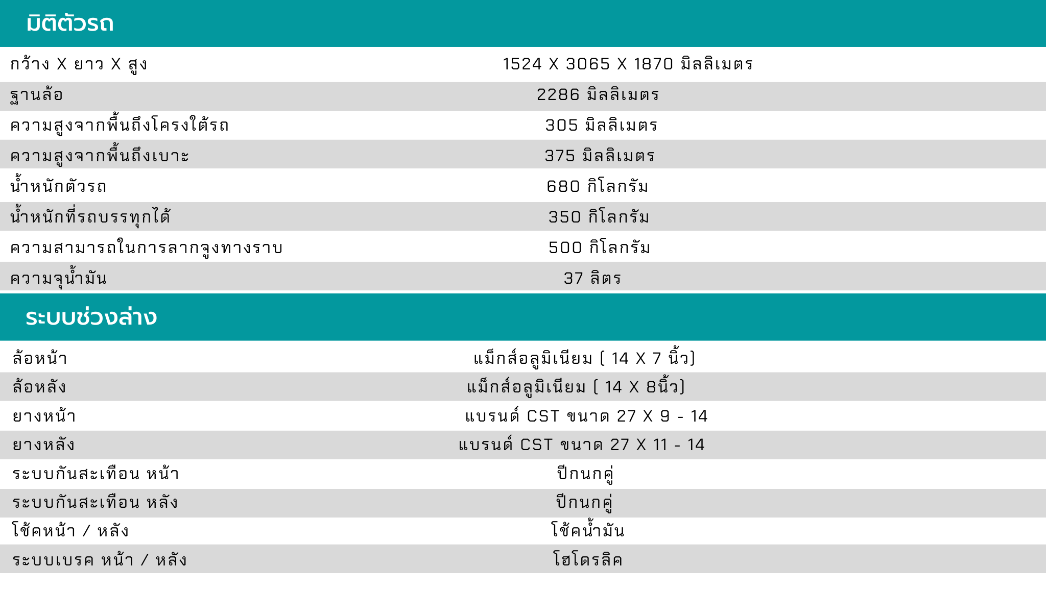 Z950 Sport Z1000 Sport R CFmotothailand