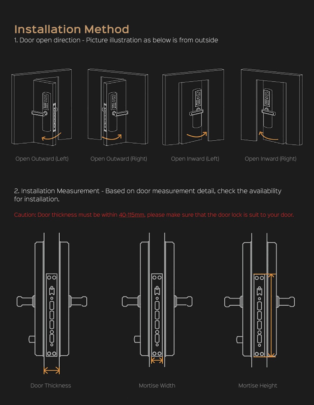 DigitalDoorLock lifesmartthailand