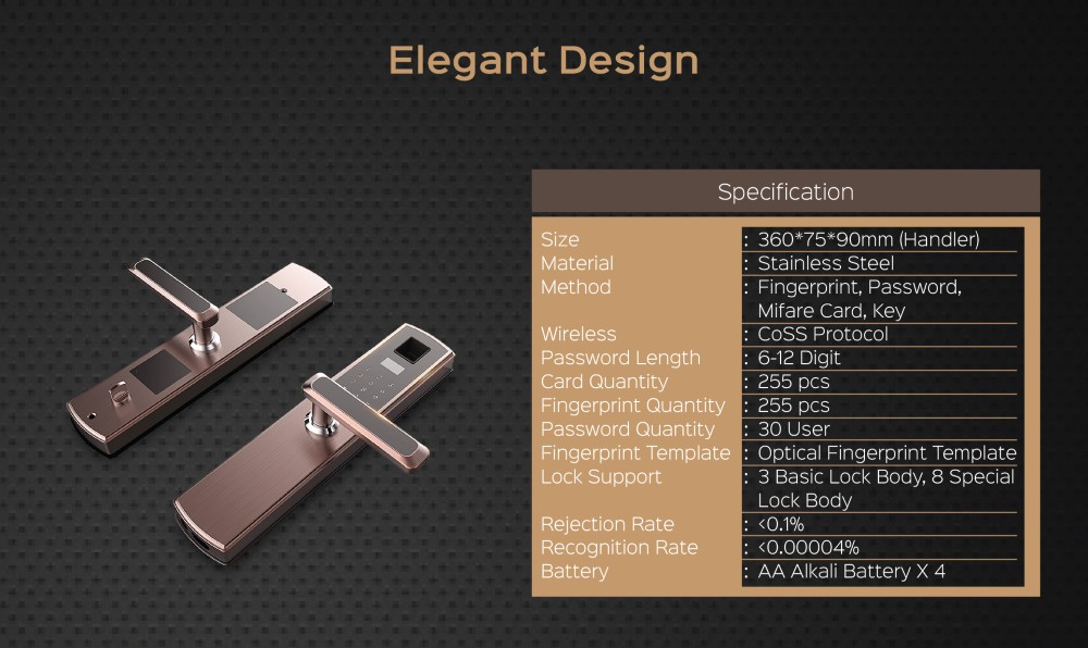 DigitalDoorLock lifesmartthailand