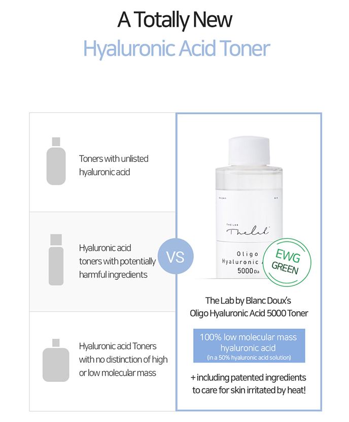 THE LAB By Blanc Dox Oligo Hyaluronic Acid 5000 Toner 500ml testerkorea