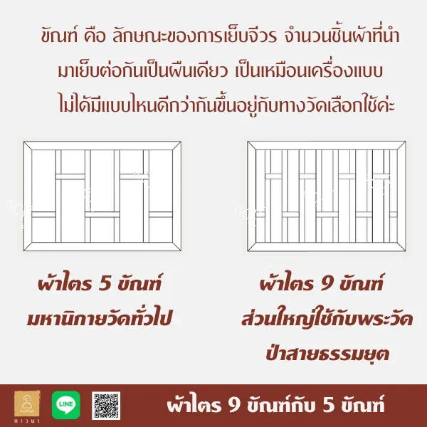 ชุดไตร 5 ขันธ์