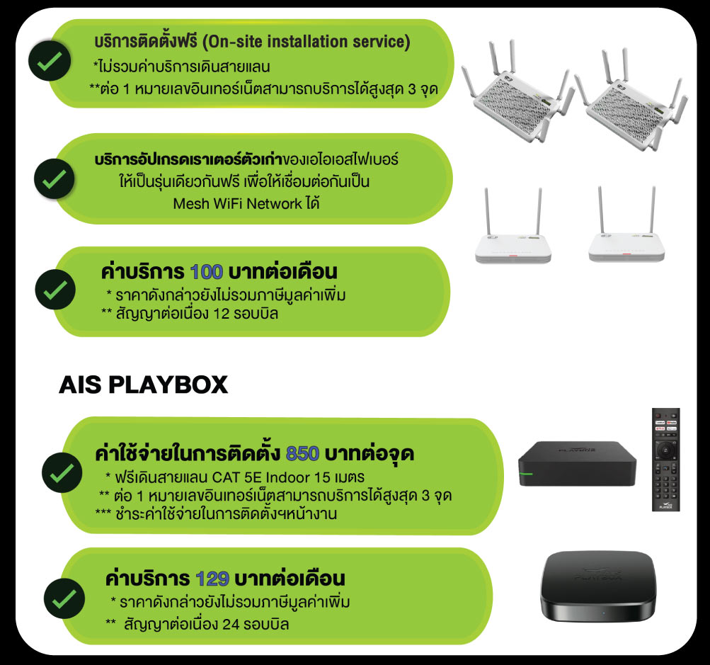 คำแนะนำสำหรับลูกค้า AIS Fibre - aisfibre4u