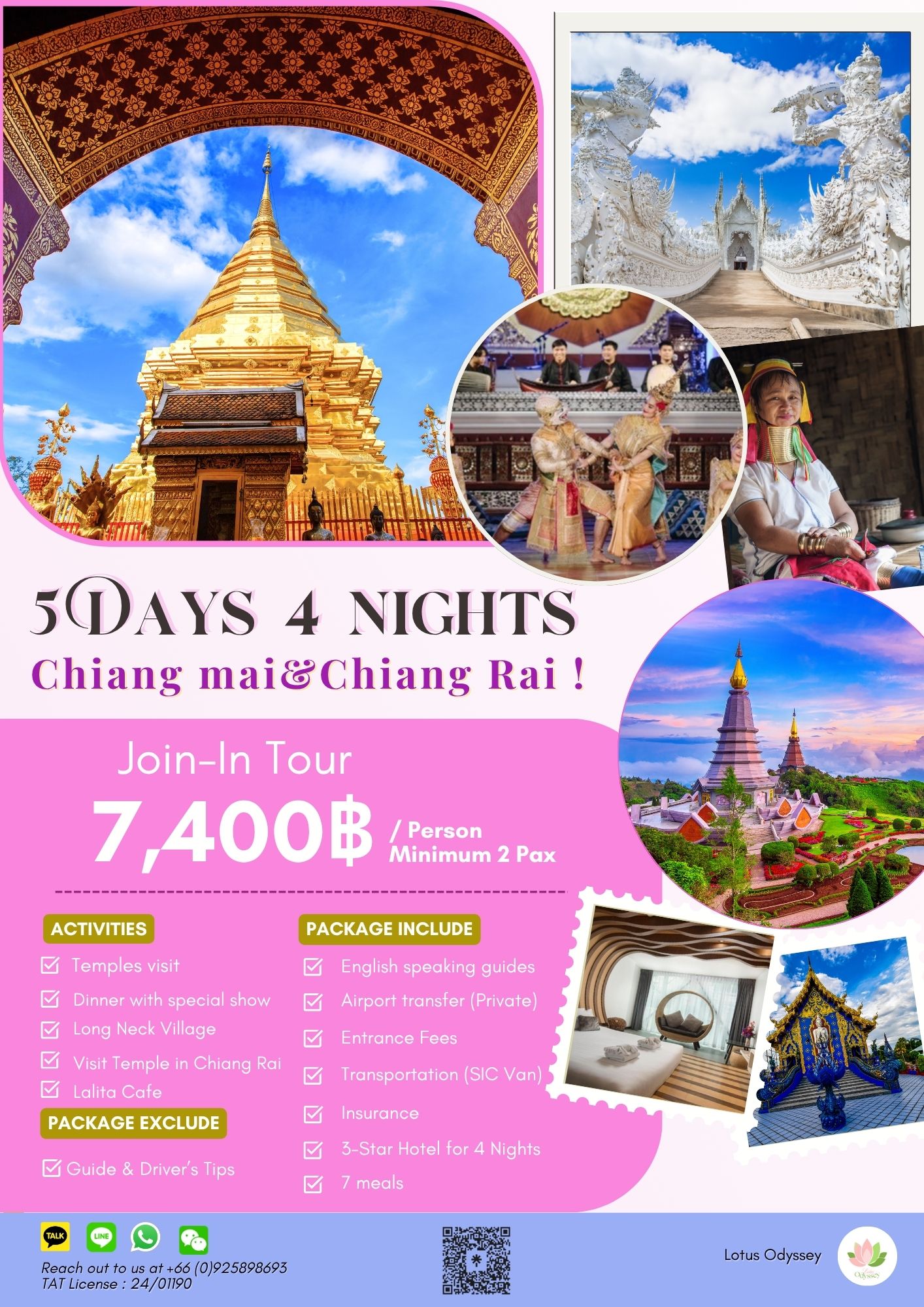 Tour Package Variables Ecample Package tourism example | Mapsru.com