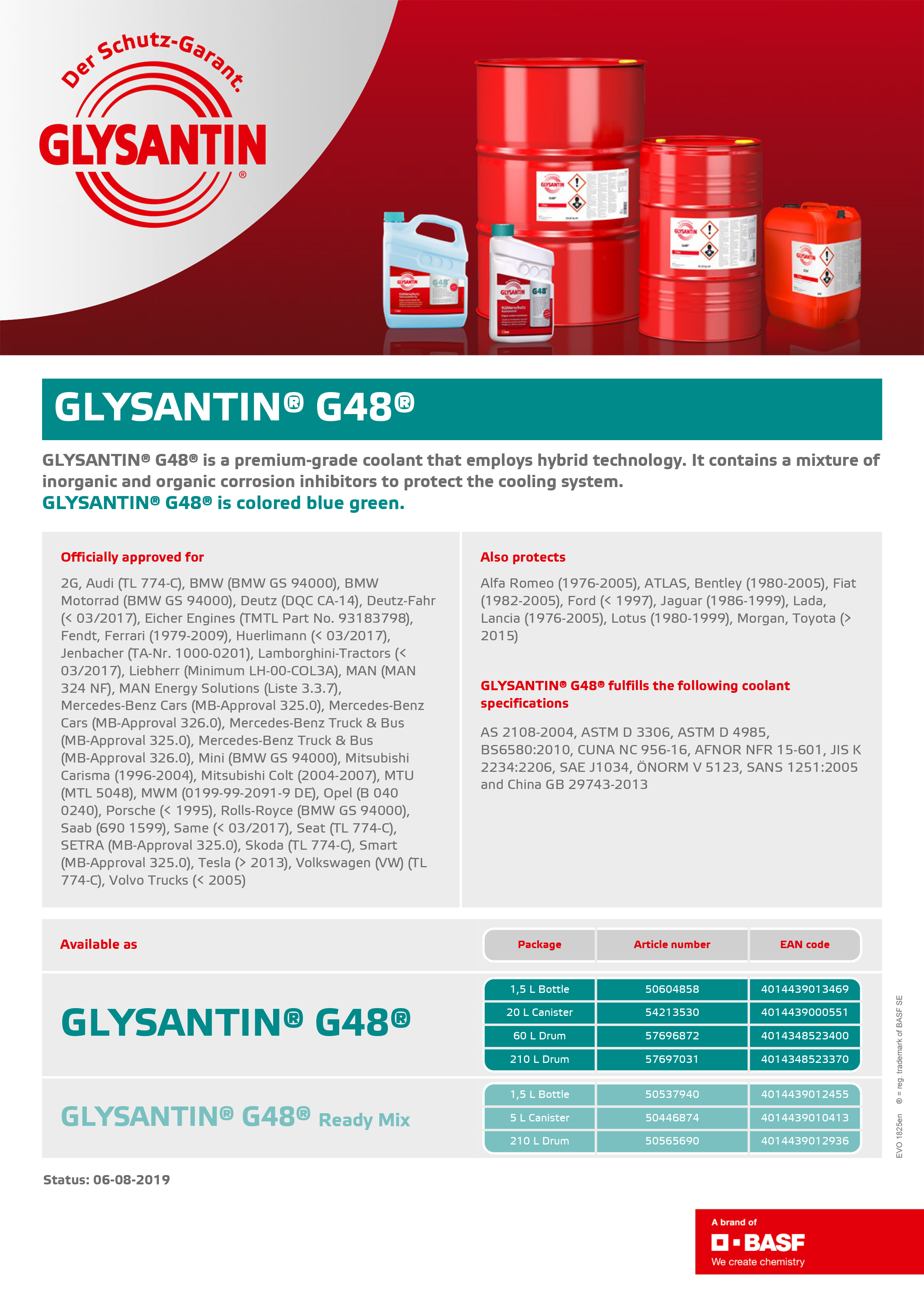 Glysantin G48 Coolant น้ำยาหล่อเย็น กันสนิมหม้อน้ำ (ฝาสีฟ้าอมเขียว) 1.5  ลิตร – ใช้กับรถยุโรป - 2amconnection