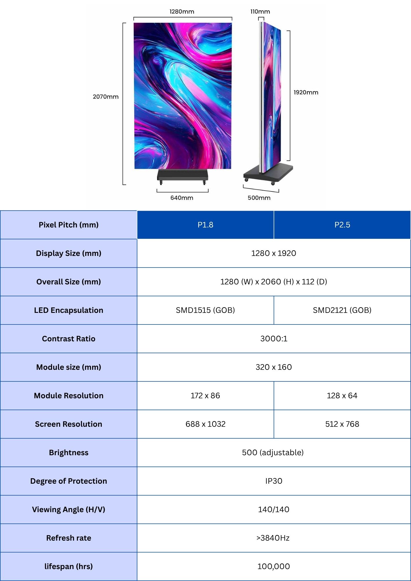 Transformer Poster LED