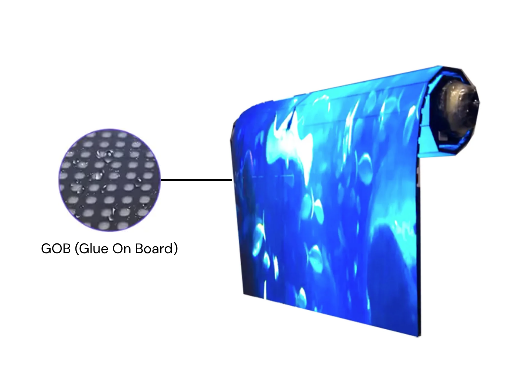 Rollable LED
