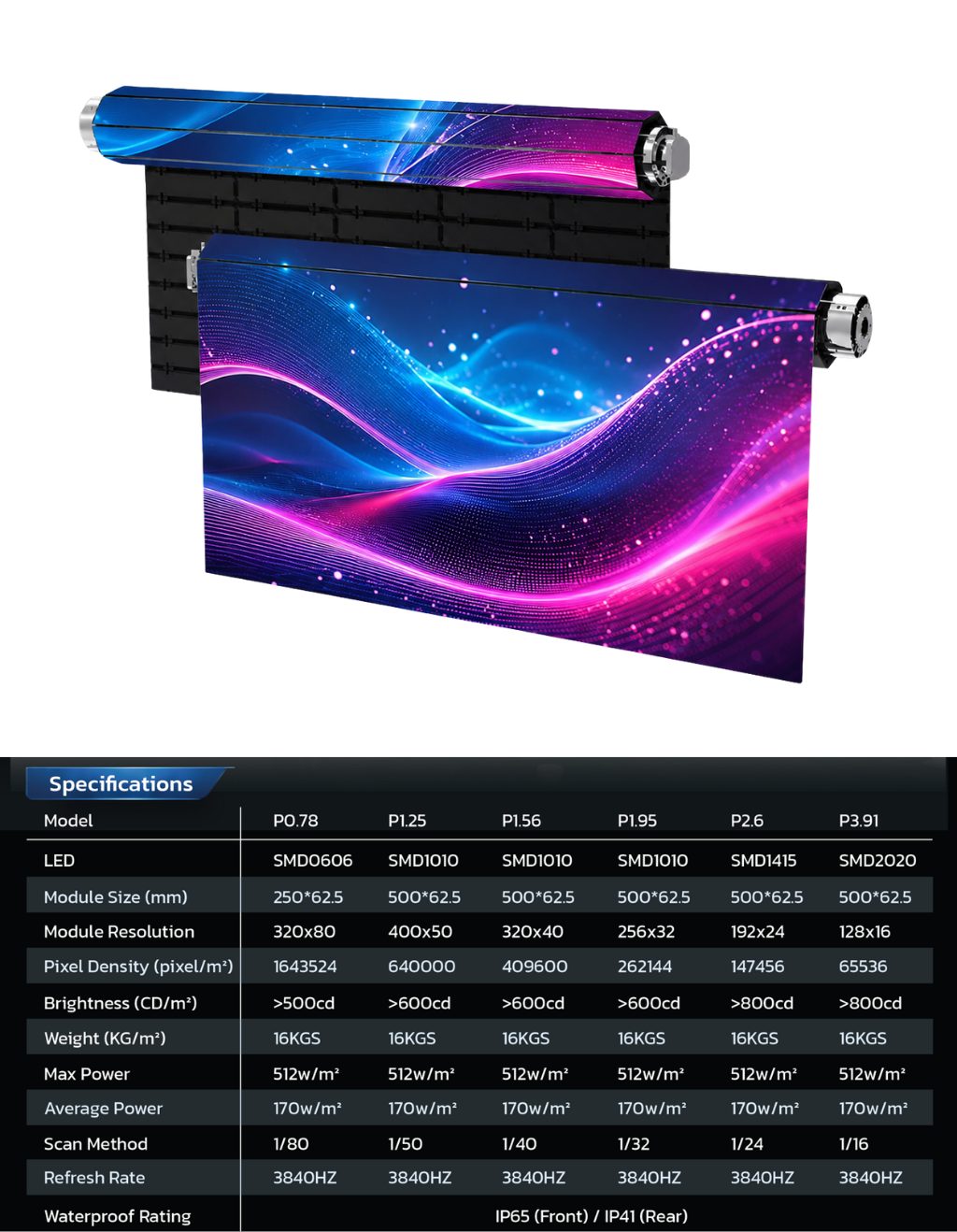 Rollable LED