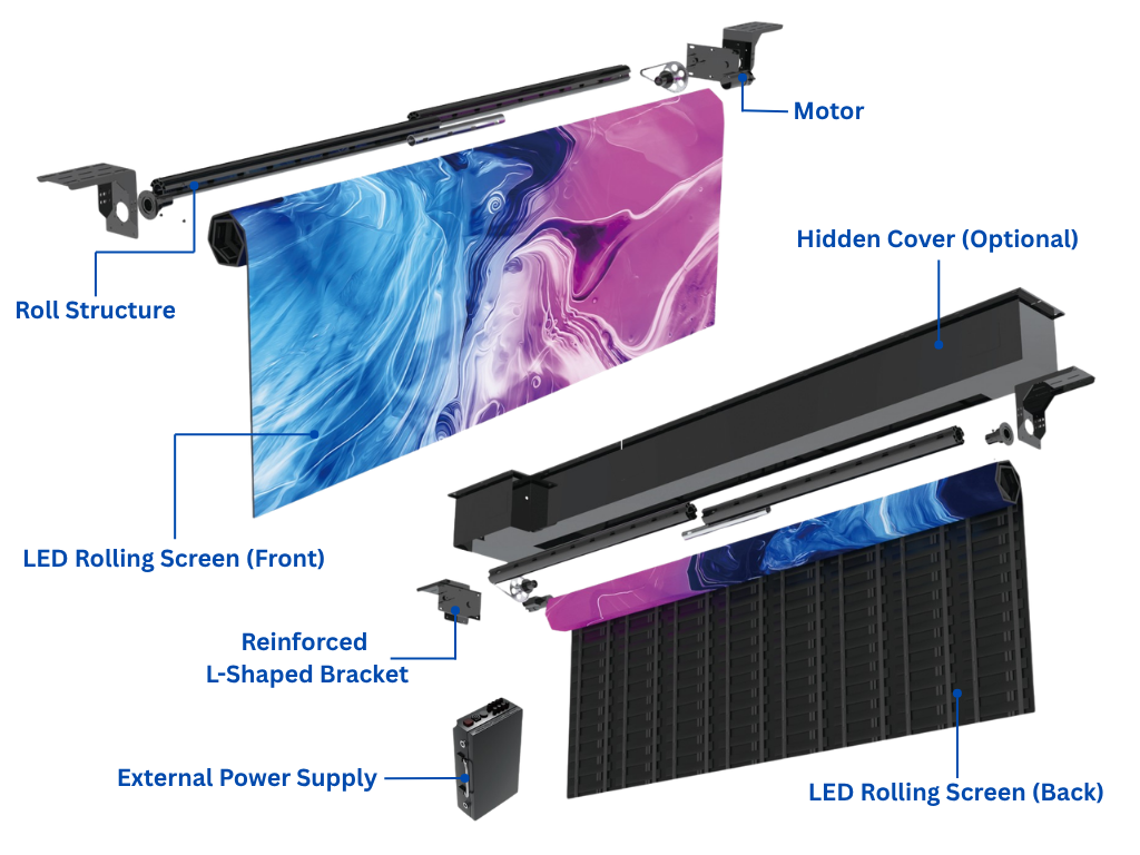 Rollable LED