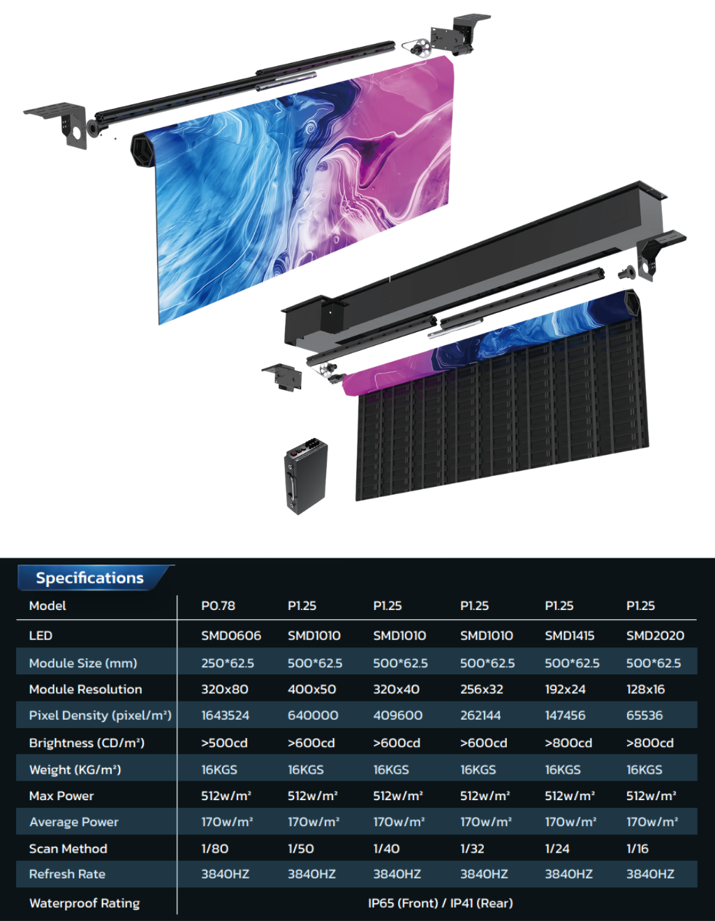 Rollable LED