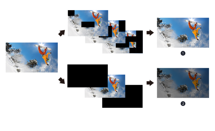 X-Motion Clarity Motion flow