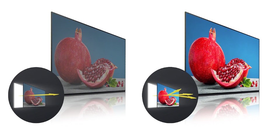 Sony Backlight X-Wide Angle