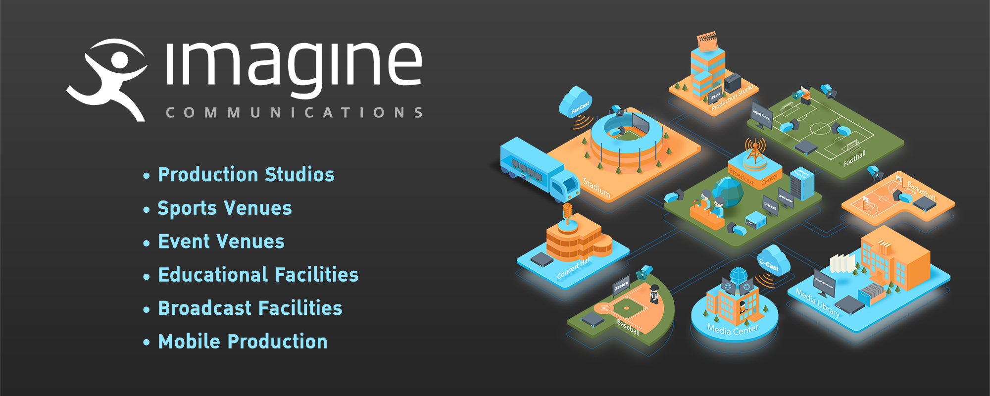 Imagine - swsgroup