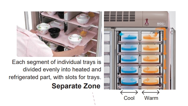 รถเข็นแจกอาหารให้ผู้ป่วยที่โรงพยาบาล รถเข็นแจกอาหารให้ผู้ป่วยที่โรงพยาบาล