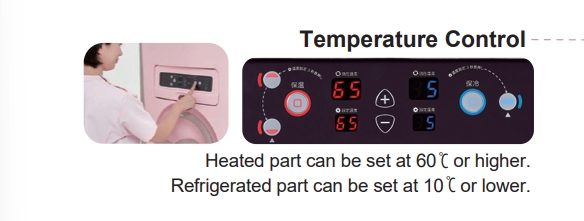 รถเข็นแจกอาหารให้ผู้ป่วยที่โรงพยาบาล รถเข็นแจกอาหารให้ผู้ป่วยที่โรงพยาบาล