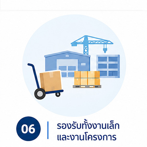 รับงานโครงการ