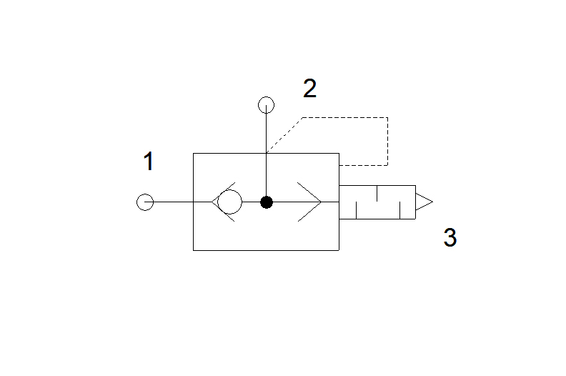 SE Series Quick exhaust valve pneumaengineering