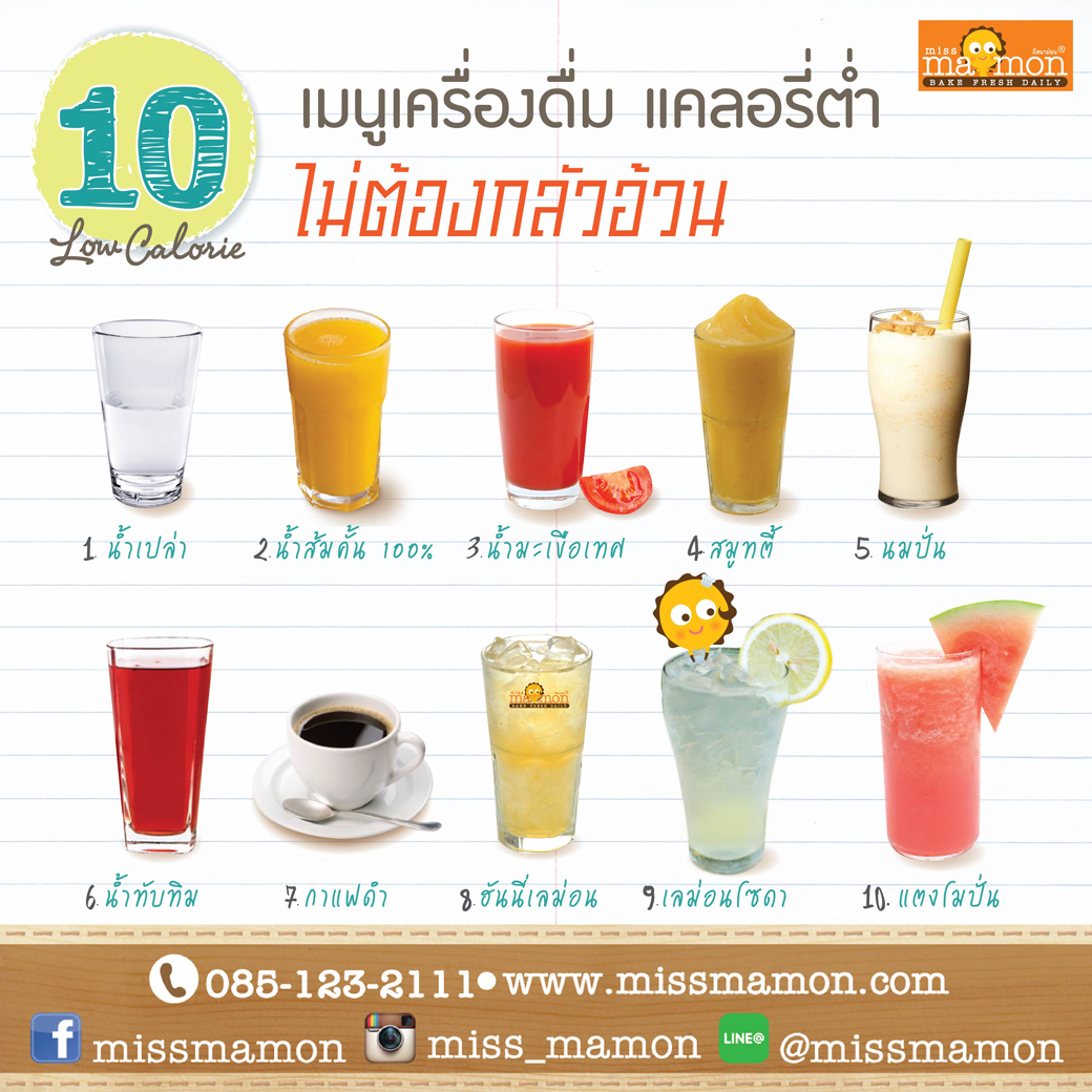 รวมกัน 103+ ภาพพื้นหลัง เมนูเครื่องดื่มแอลกอฮอล์ ครบถ้วน รวมกัน 103+ ภาพพื้นหลัง เมนูเครื่องดื่มแอลกอฮอล์ ครบถ้วน