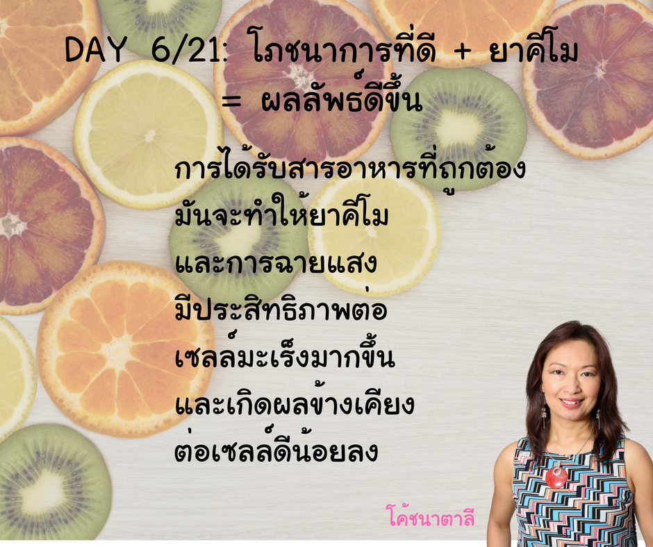 DAY 6: NUTRITION + MEDICINE=IMPROVED RESULTS