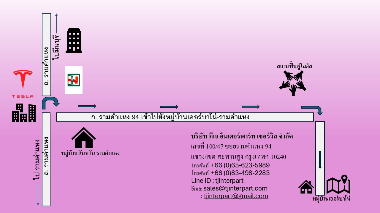 แผนที่ทีเจอินเตอร์พาร์ท