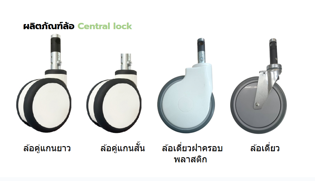 ลูกล้อเตียงโรงพยาบาล