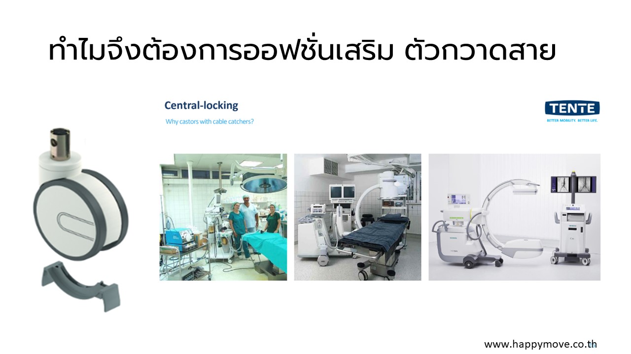 พลาสติกกวาดสายไฟ