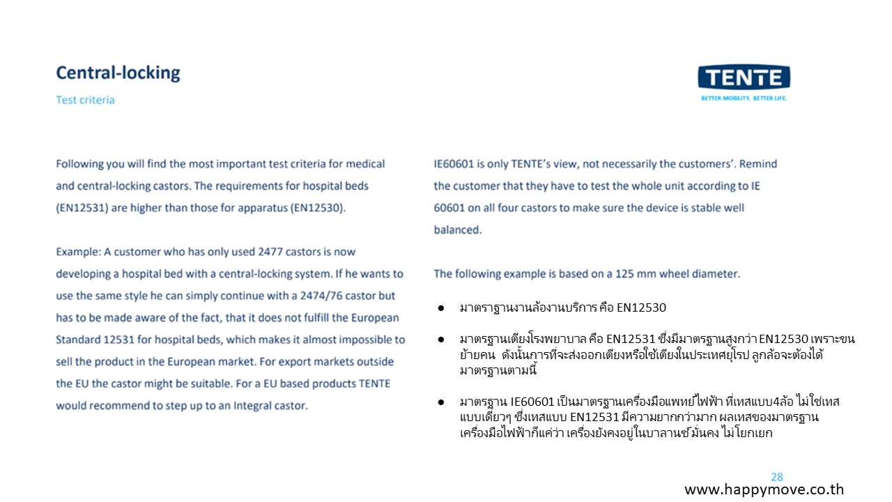 มาตรฐานลูกล้อสำหรับงานบริการ