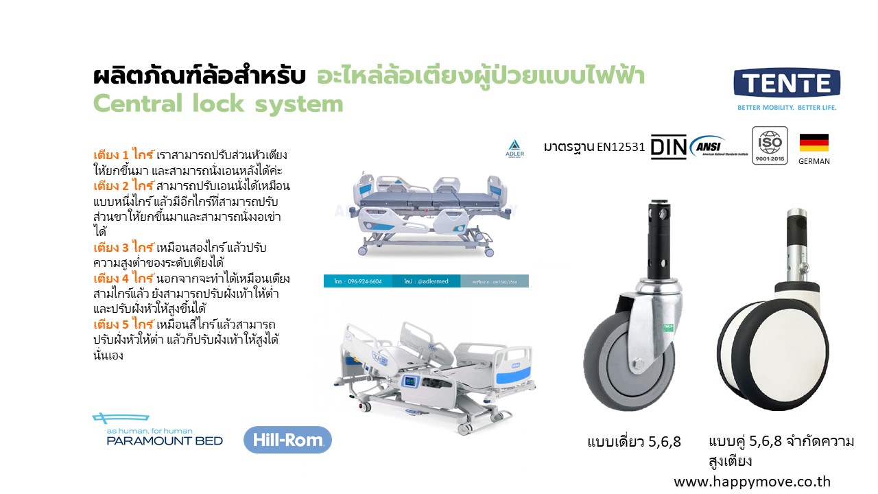 ลูกล้อสำหรับเตียงโรงพยาบาล