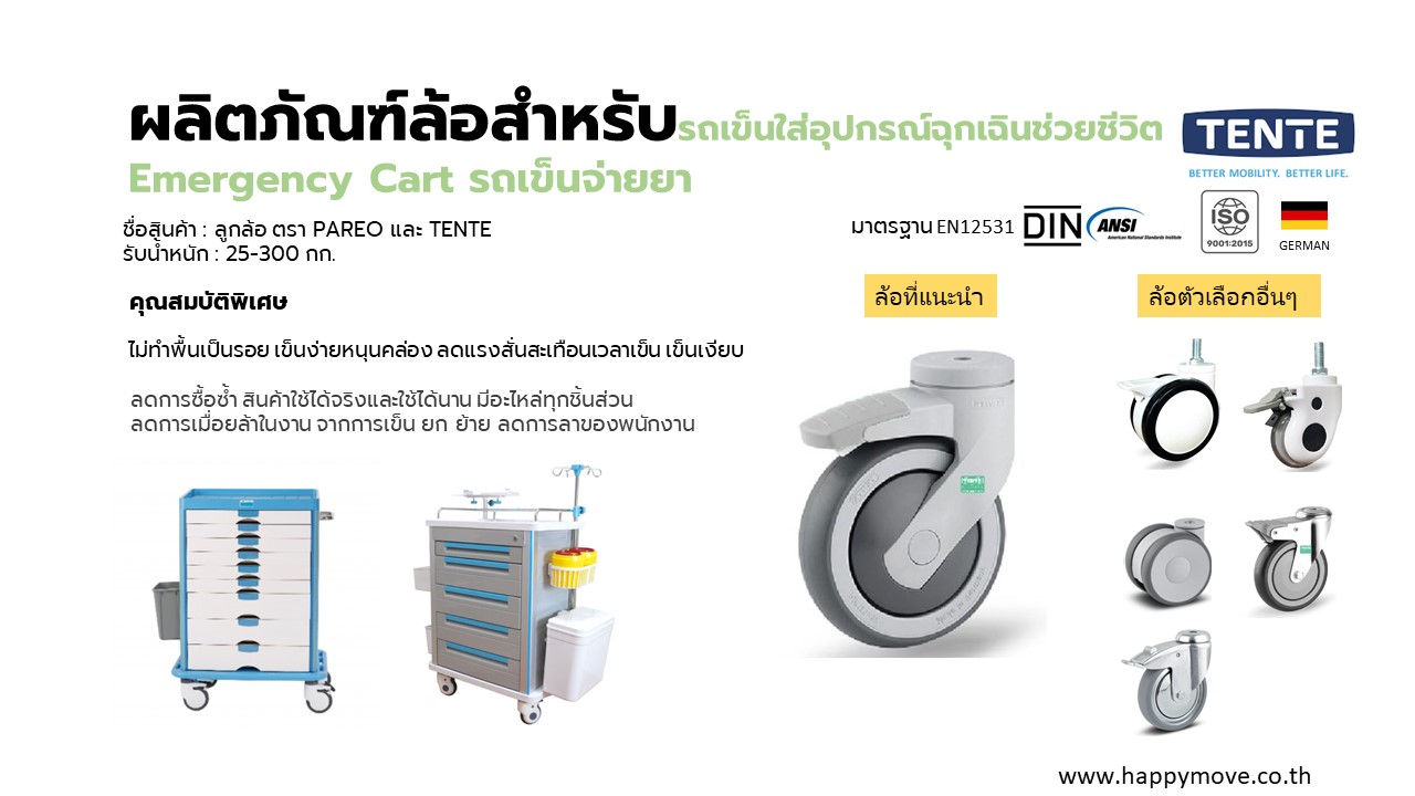 อะไหล่ล้อรถเข็นจ่ายยา