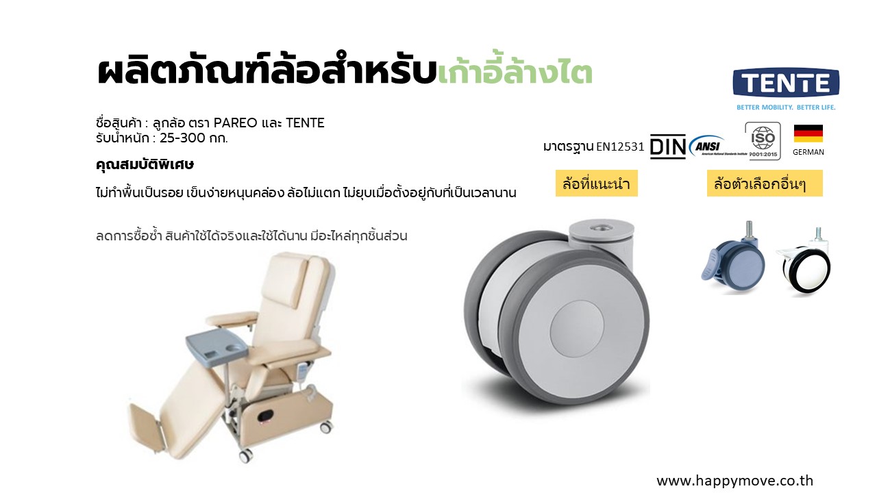 อะไหล่ล้อเก้าอี้ล้างไต