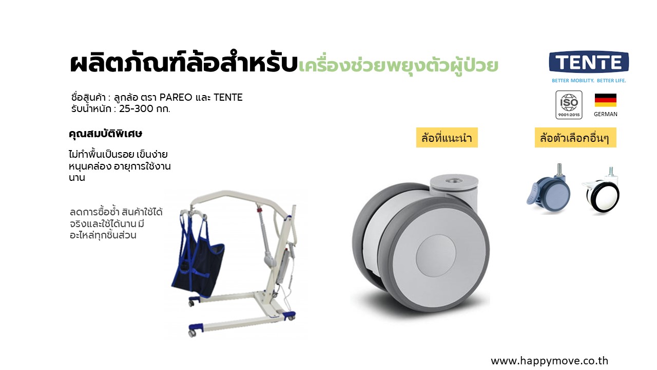 อะไหล่ล้อเครื่องช่วยพยุง