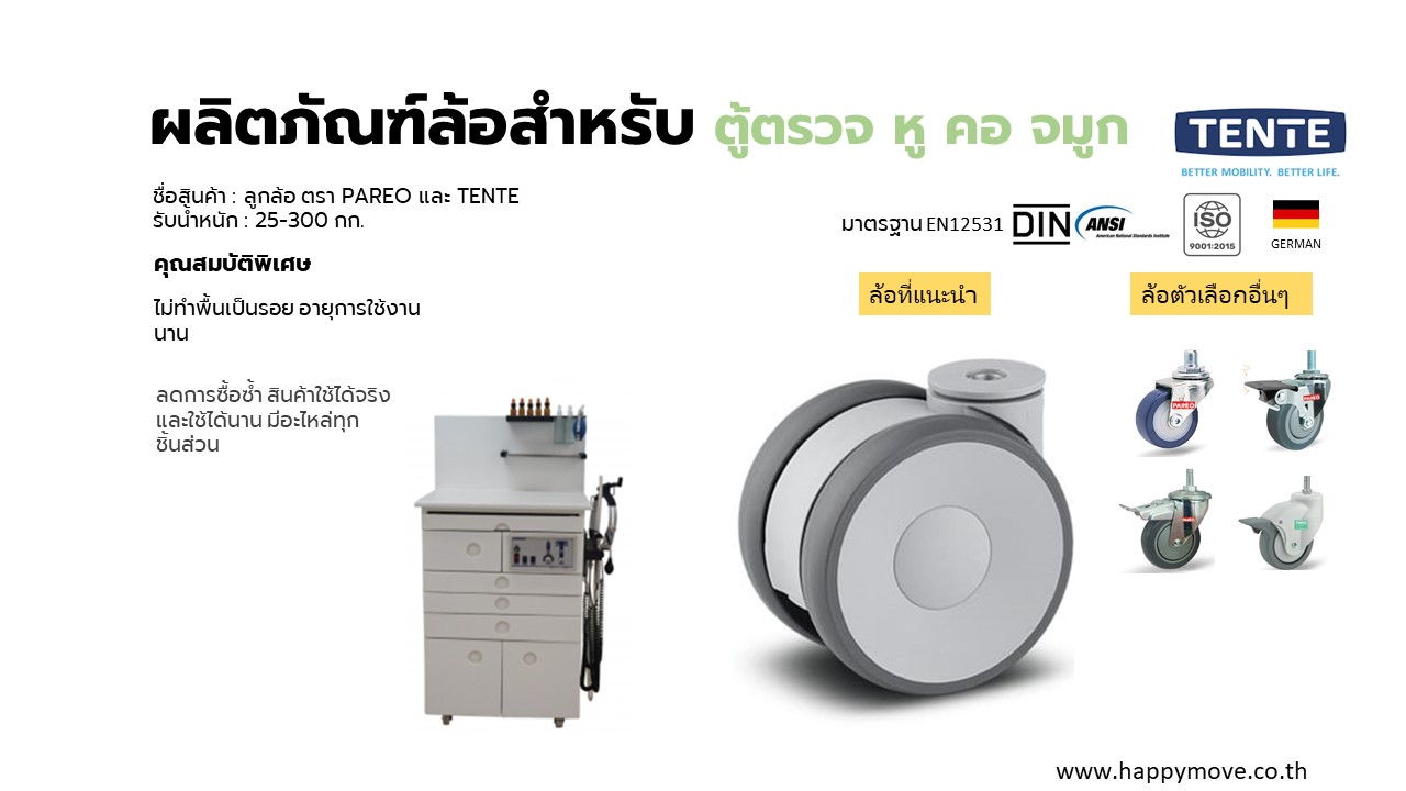 อะไหล่ล้อตู้ตรวจหู คอ จมูก