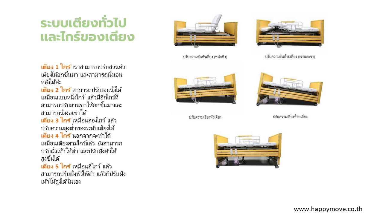 ลูกล้อสำหรับเตียงโรงพยาบาล ระบบเตียงและไกร์ของเตียงผู้ป่วยที่ใช้ในโรงพยาบาล