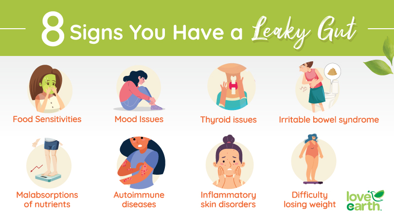 Is Your Bowel Leaking Leaky Gut