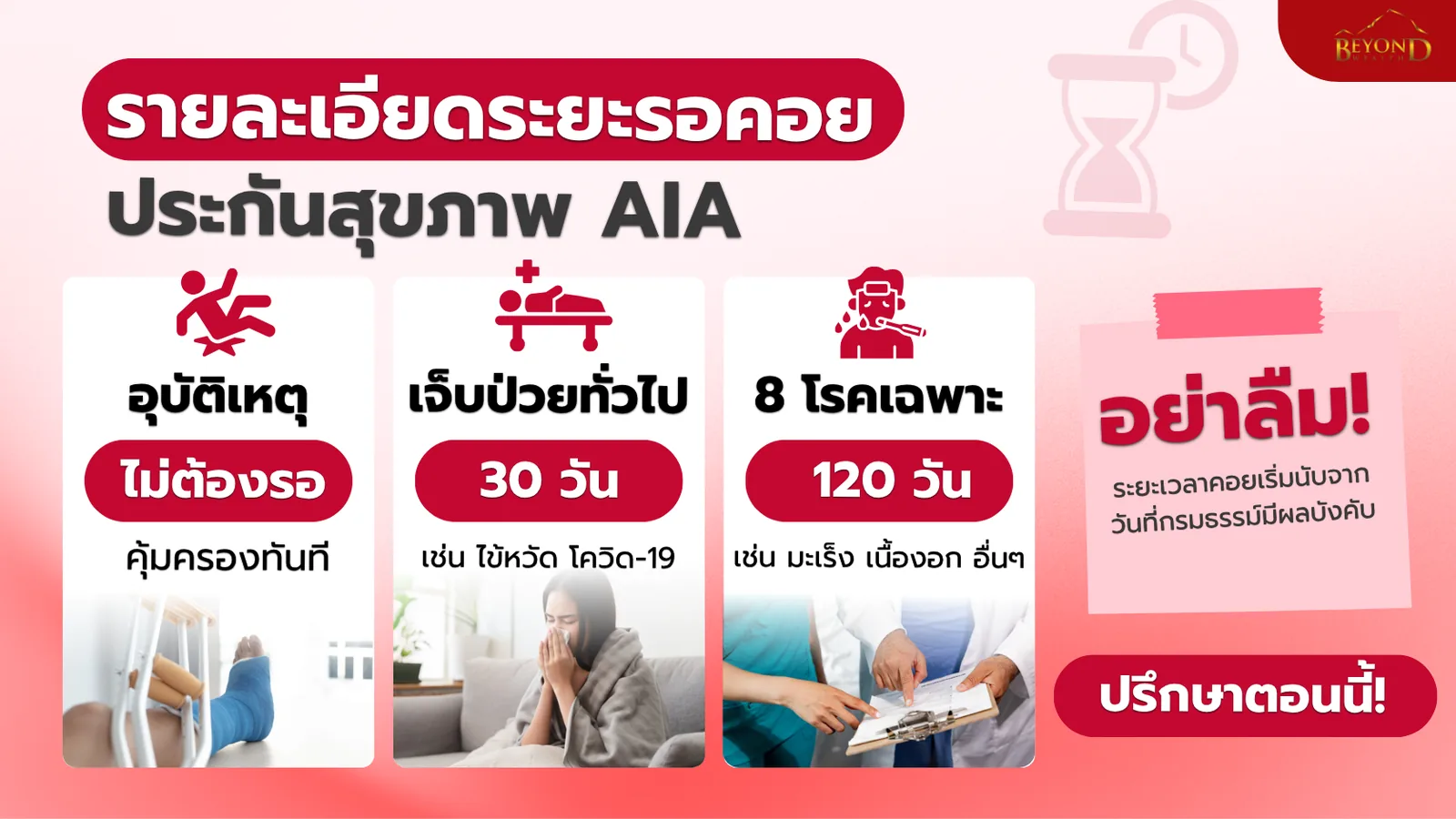รายละเอียดระยะรอคอยประกันสุขภาพ AIA อุบัติเหตุ 0 วัน เจ็บป่วย 30 วัน และโรคเฉพาะ 120 วัน