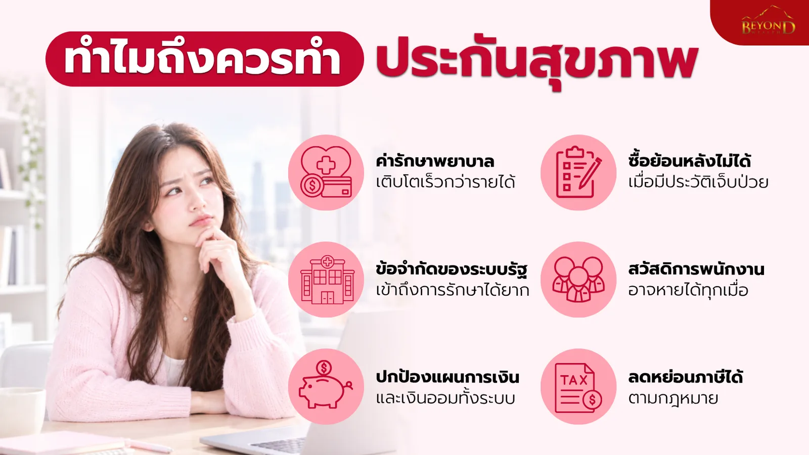 เหตุผลที่ควรทำประกันสุขภาพ ปกป้องค่ารักษา เงินออม และสิทธิลดหย่อนภาษี