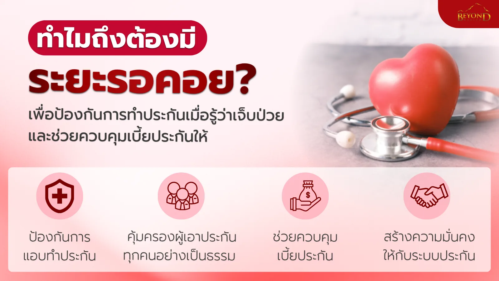เหตุผลที่ต้องมีระยะรอคอยประกันสุขภาพ เพื่อความเป็นธรรมและควบคุมเบี้ยประกัน