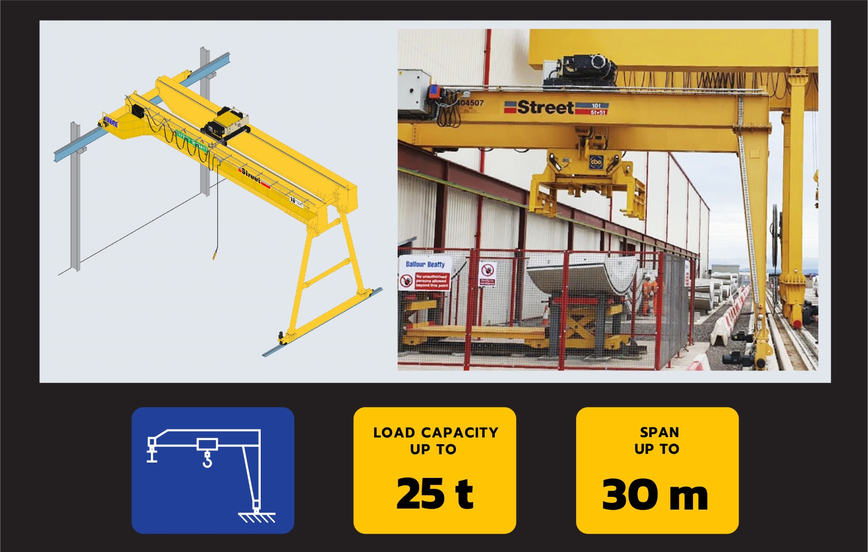 เครนสนามขาสูงสองข้าง แบบคานเดี่ยว