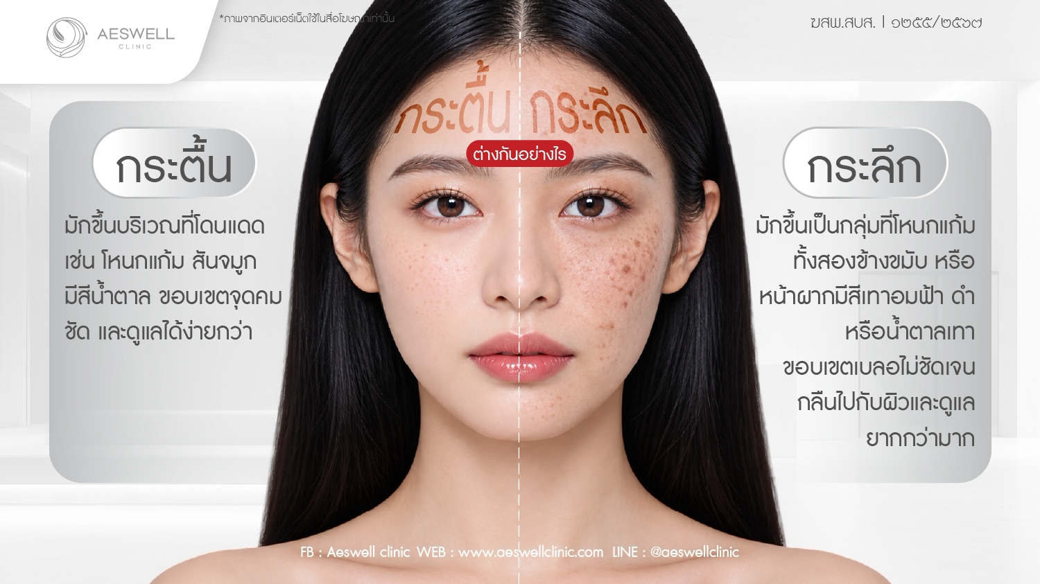 กระลึก กับ กระตื้น ต่างกันอย่างไร