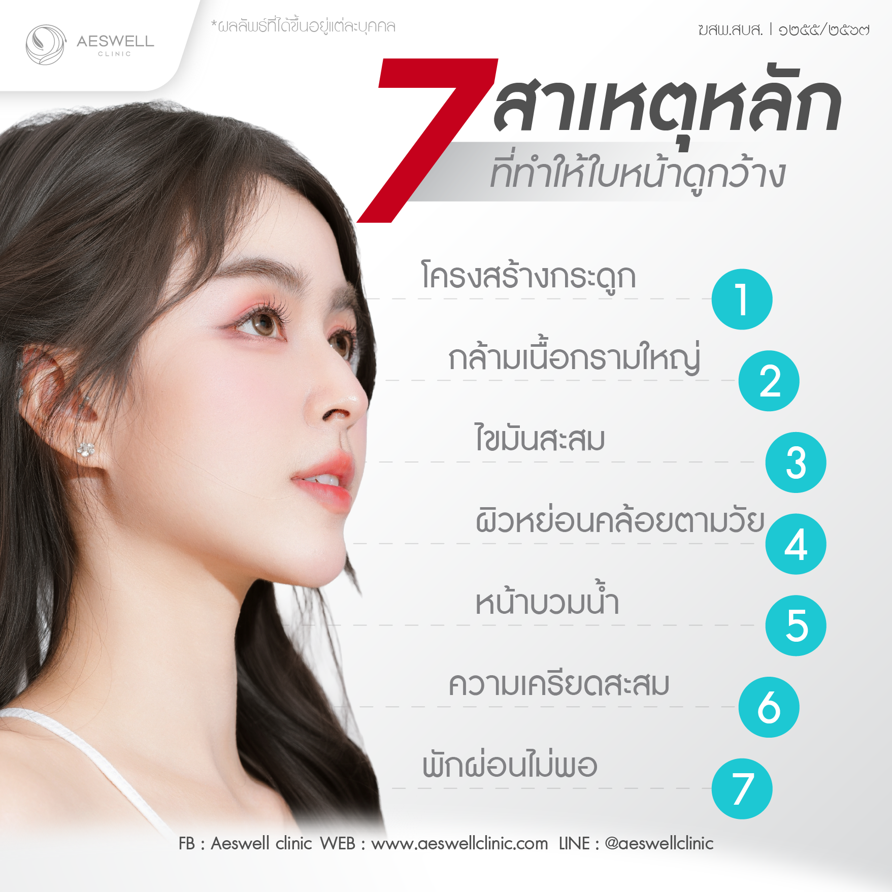 7 สาเหตุหลักที่ทำให้ใบหน้าดูกว้าง