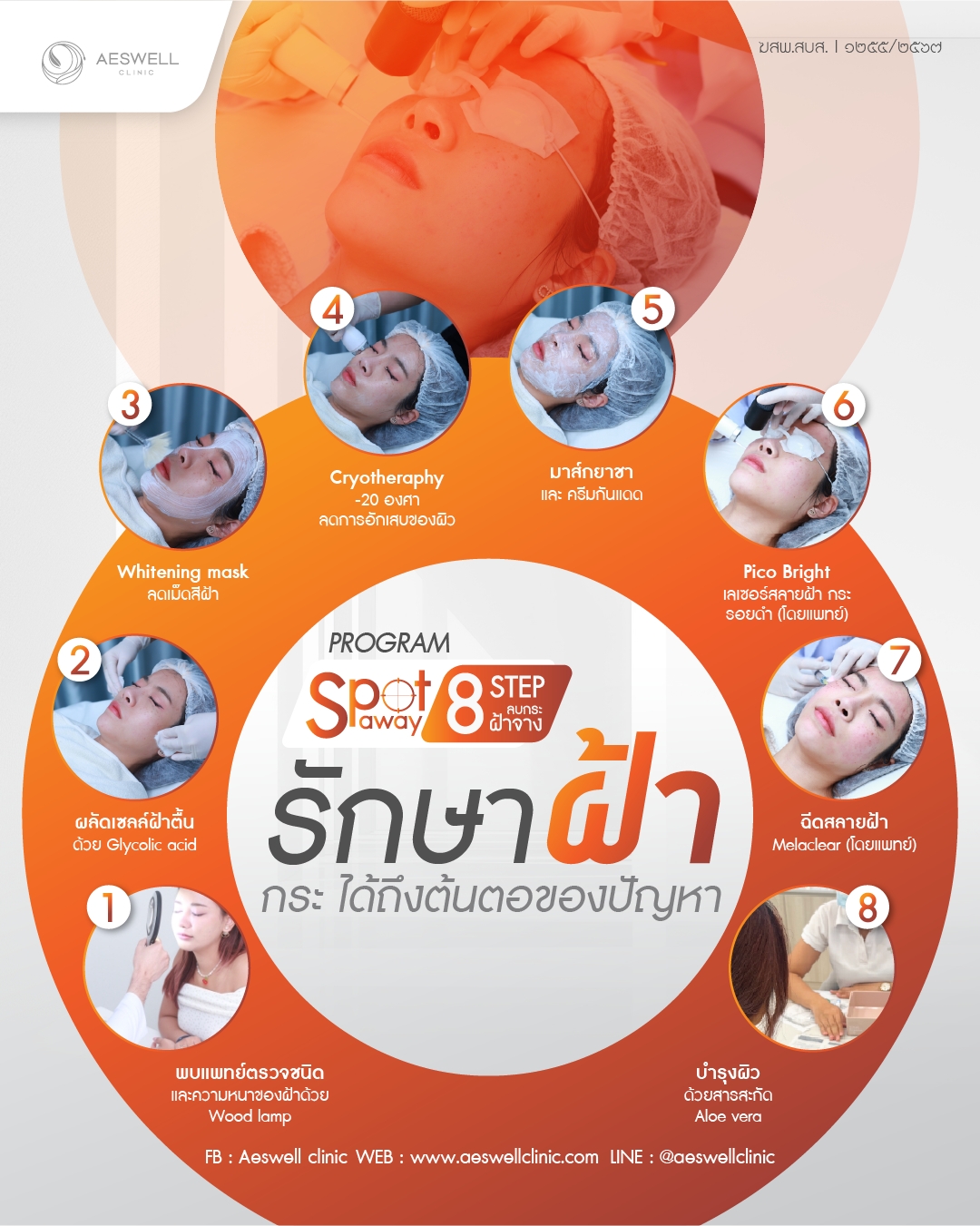 ยกระดับการรักษาฝ้า กระ ของคุณ ด้วย Spot Away Program