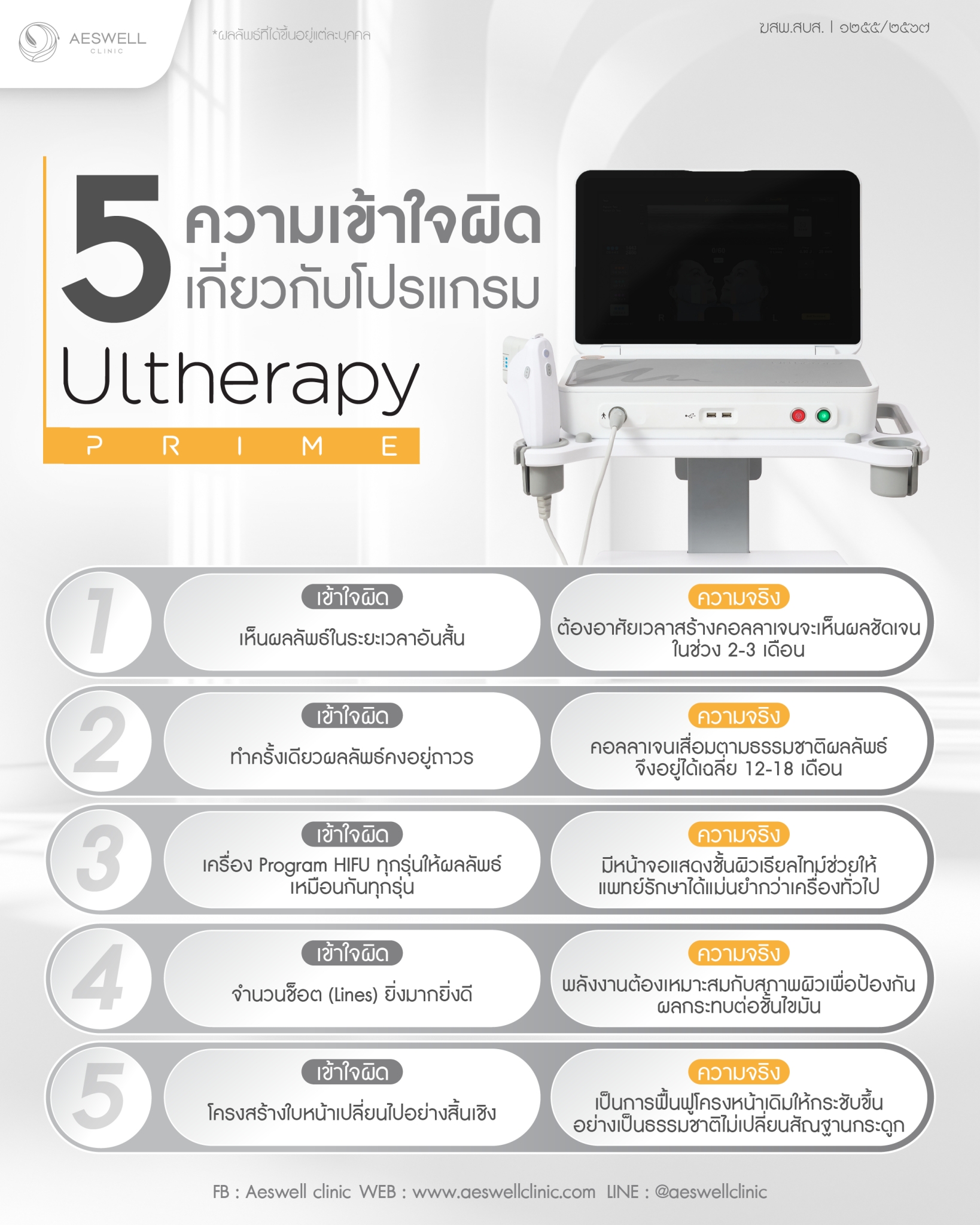 5 ความเข้าใจผิด&nbsp;ที่พบบ่อยเกี่ยวกับ Program Ultherapy Prime