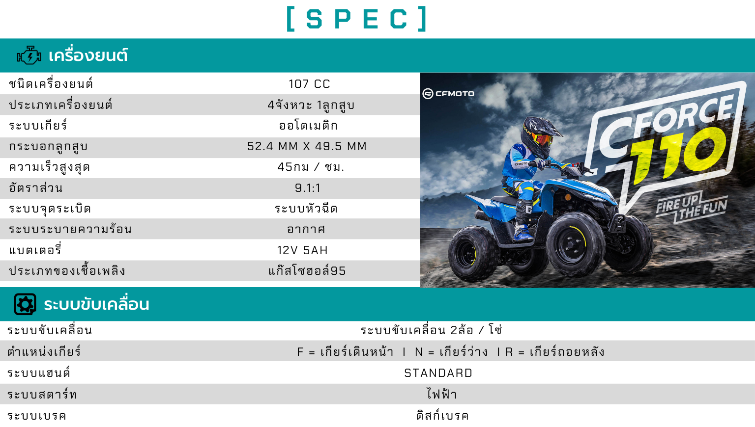 ATV CF110 KIDS