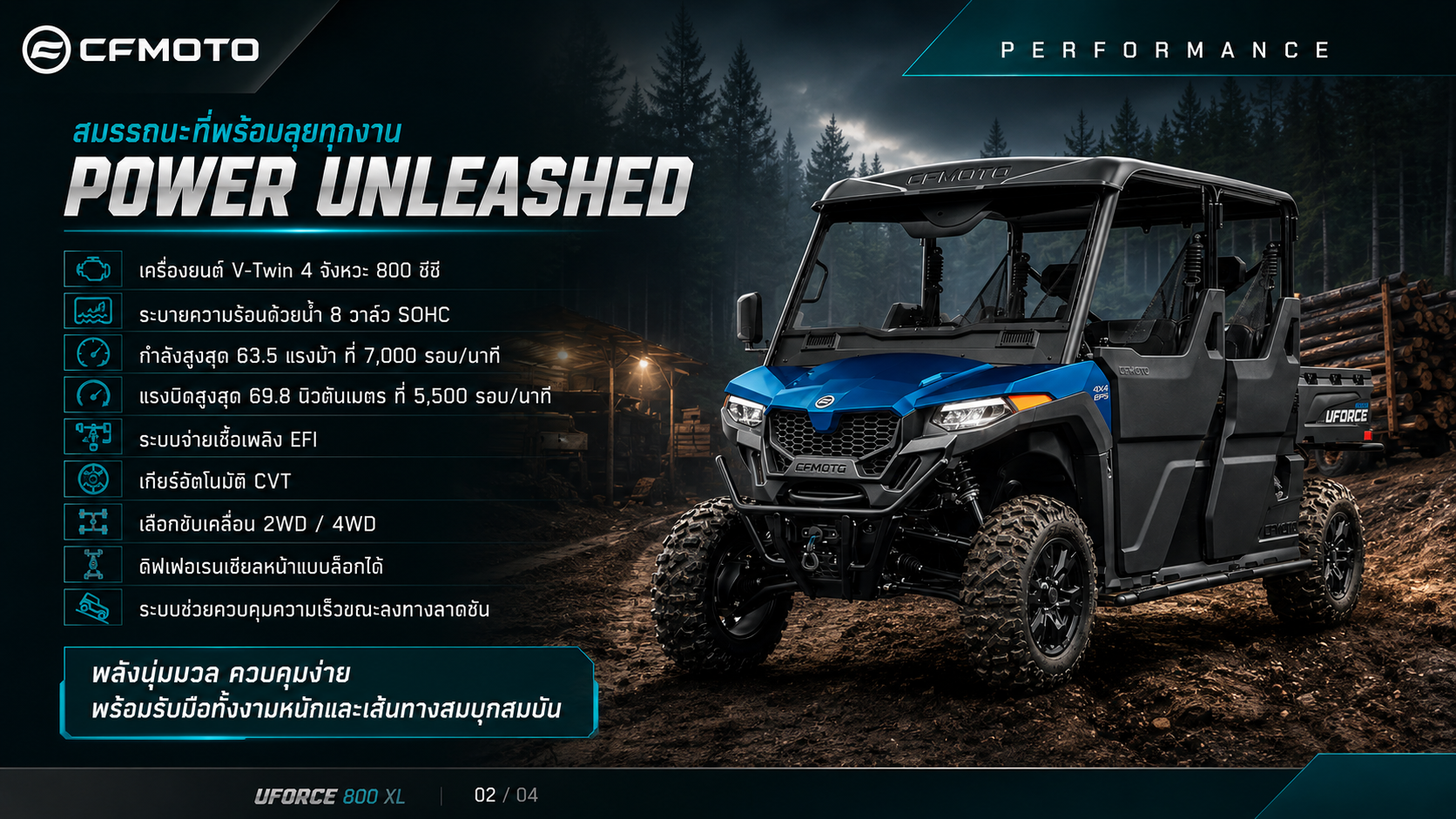 CFMOTO UFORCE 800 XL รถ UTV 6 ที่นั่ง ราคาและสเปก