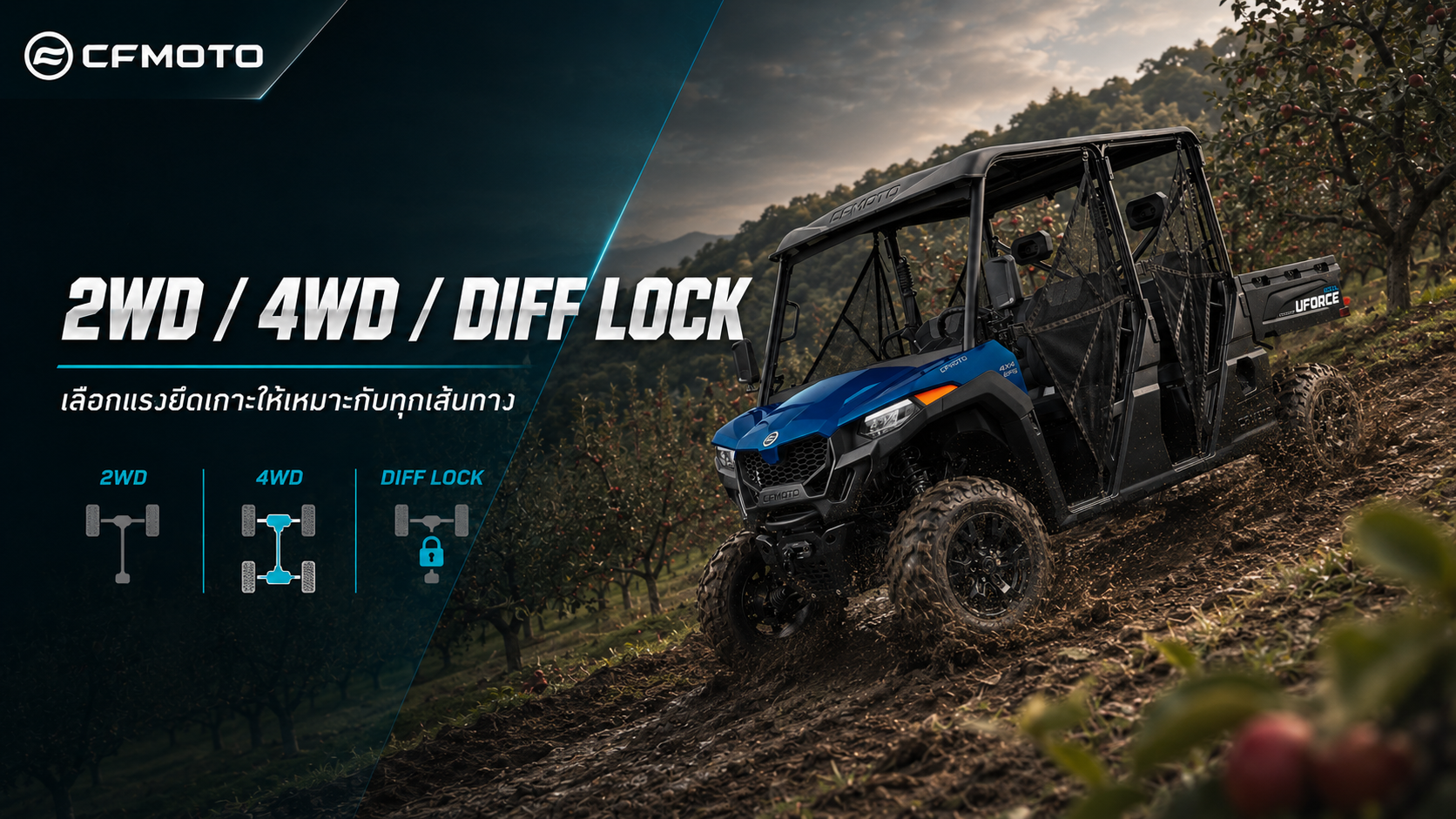 CFMOTO UFORCE 800 XL รถ UTV 6 ที่นั่ง ราคาและสเปก