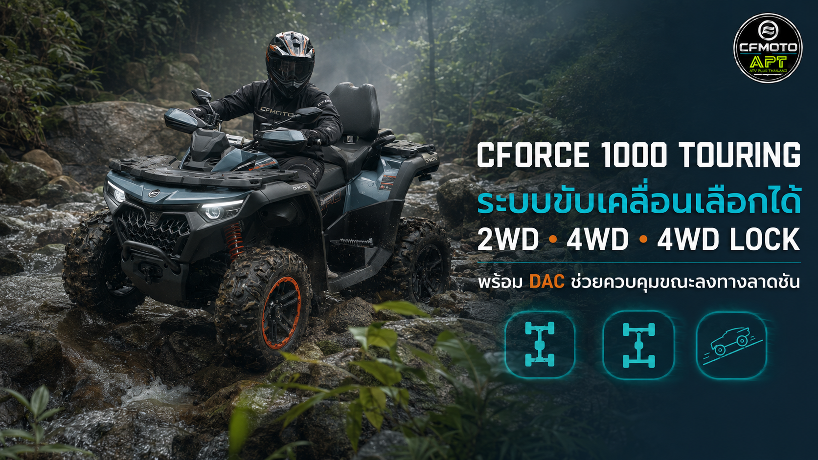 X1000 Touring ระบบขับเคลื่อน 2WD/4WD/4WD Lock และระบบช่วยลงทางชัน X1000 Touring ระบบขับเคลื่อน 2WD/4WD/4WD Lock และระบบช่วยลงทางชัน